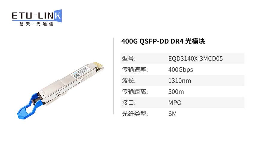 配装器for mh4g