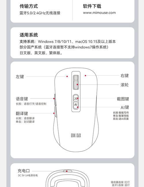 米徒无线鼠标说明书重制版电视版