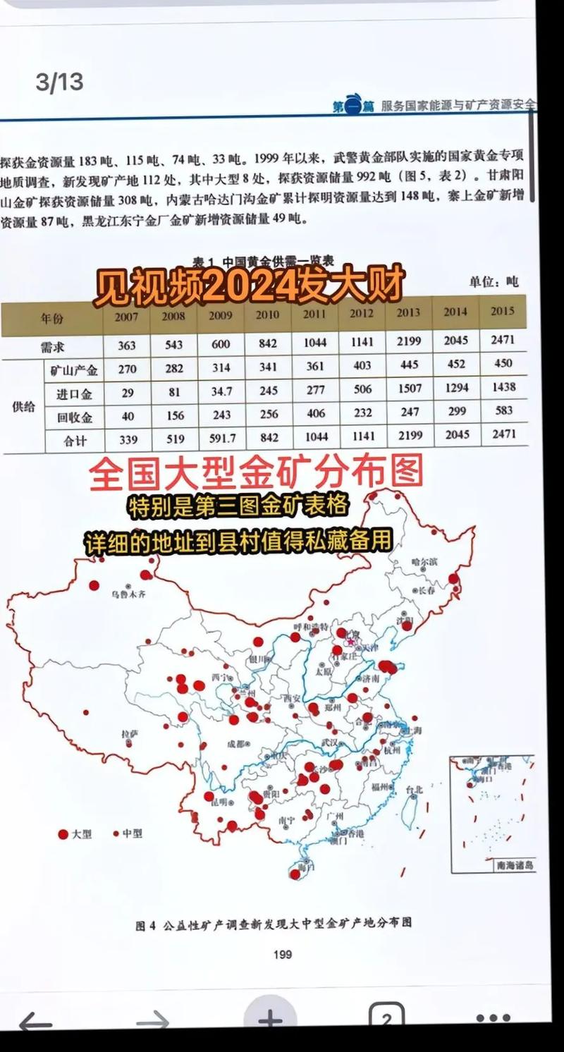 全国金矿分布图奥维版2022免费版免排队