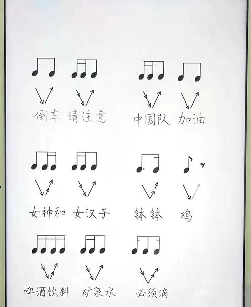 免费的音乐节拍
