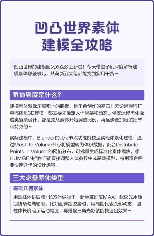 凹凸世界素体建模