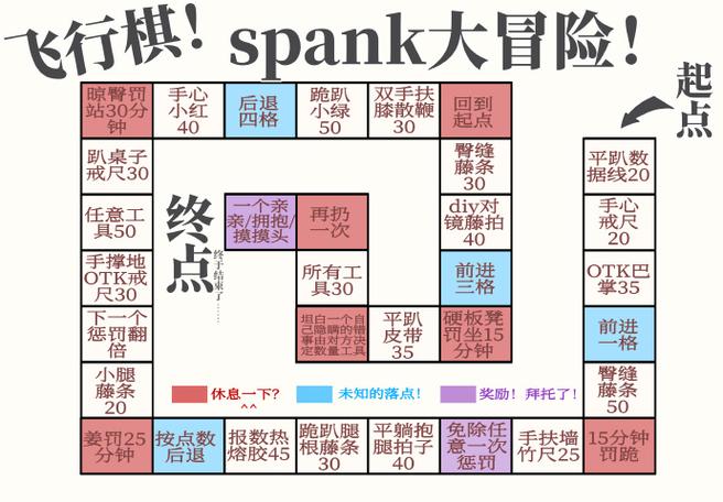 羞耻飞行棋单人模式官网修改版无限资源