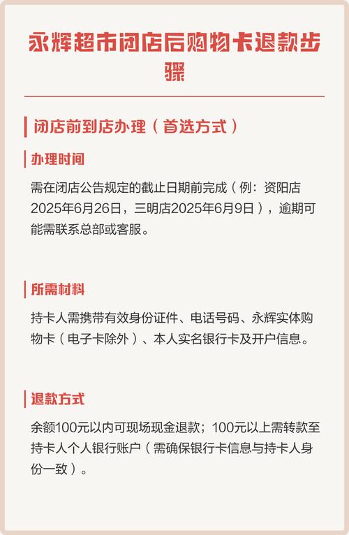 永辉卡退款最简单方法蓝色版无广告免费