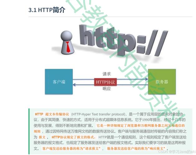 httplis