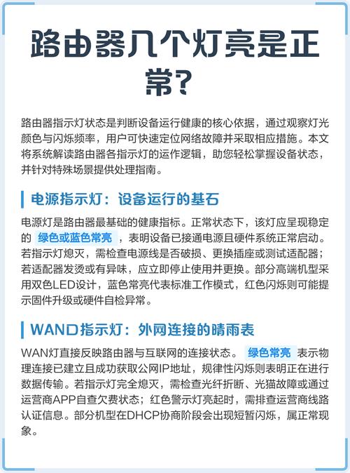 路由器的灯怎么亮才正常
