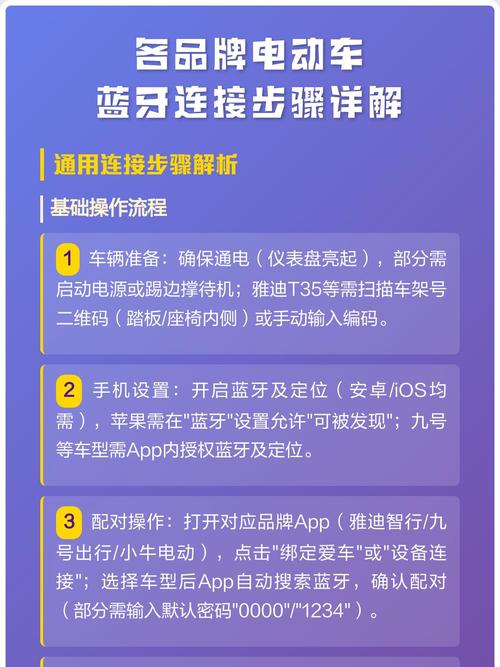 能出行电动车蓝牙怎么连接无广告正版