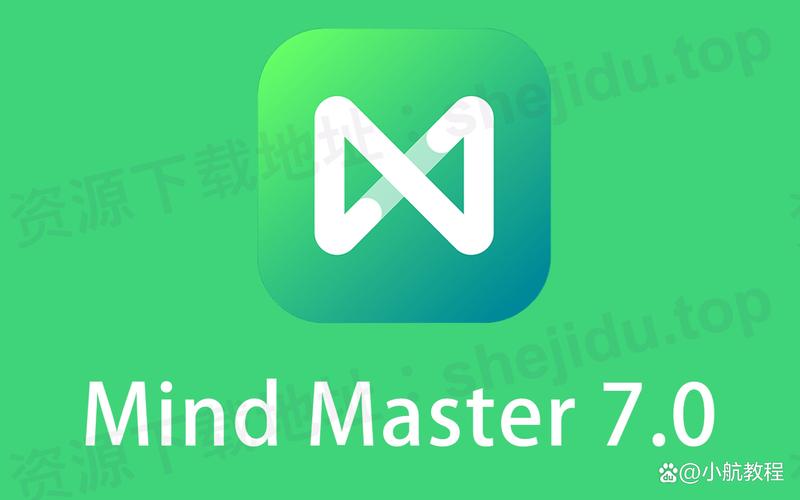 mindmaster永久免费版包包