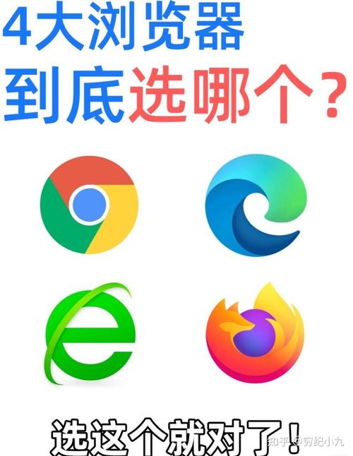 旧版本浏览器