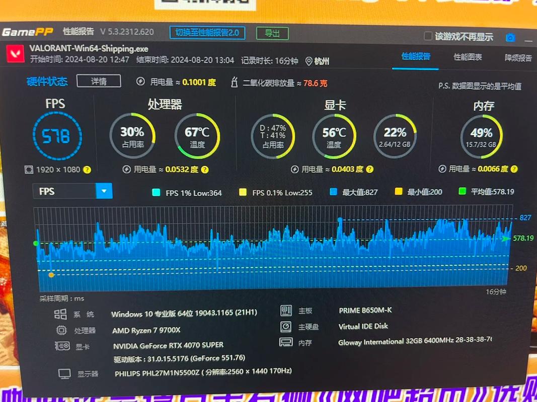 yx7777cc帧率完整解锁版