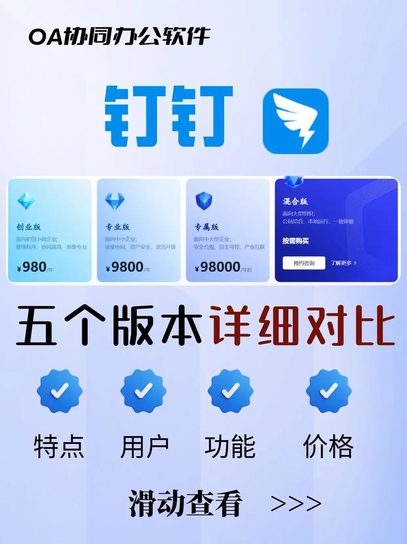 钉钉751版本