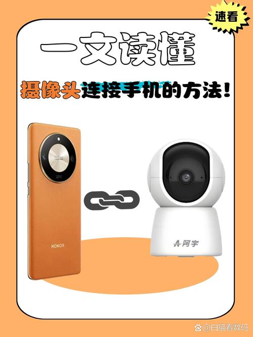 沃尔安摄像头怎么连接手机内购版
