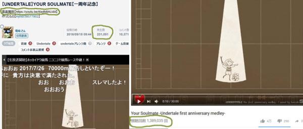 youtube niconico无需付费