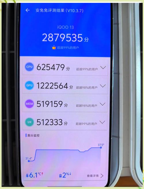 iqoo工程测试模式测试版