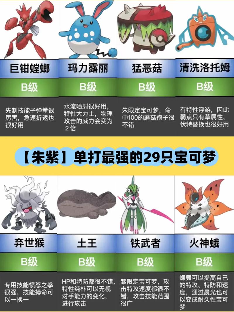 精灵宝可梦朱紫最新无限金币版