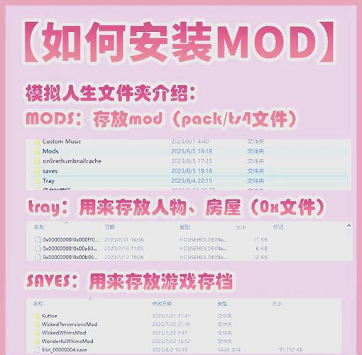 模拟人生4mod安装方法无限钻石金币