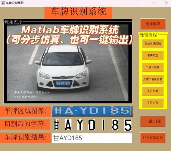 车牌模拟生成器