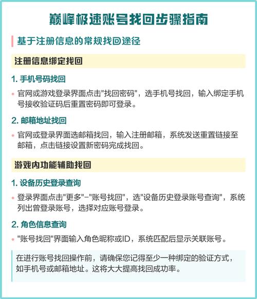 巅峰极速官网账号找回