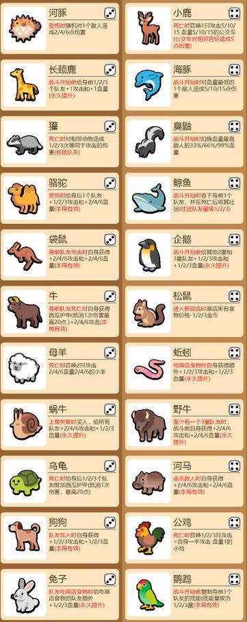 小动物自走棋版