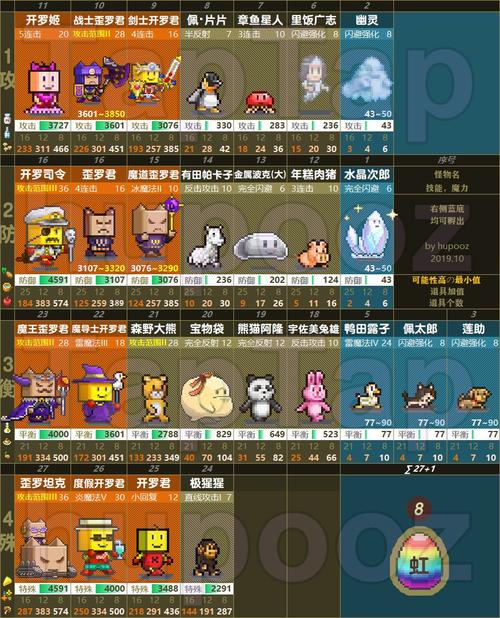 王都创世物语257折相思