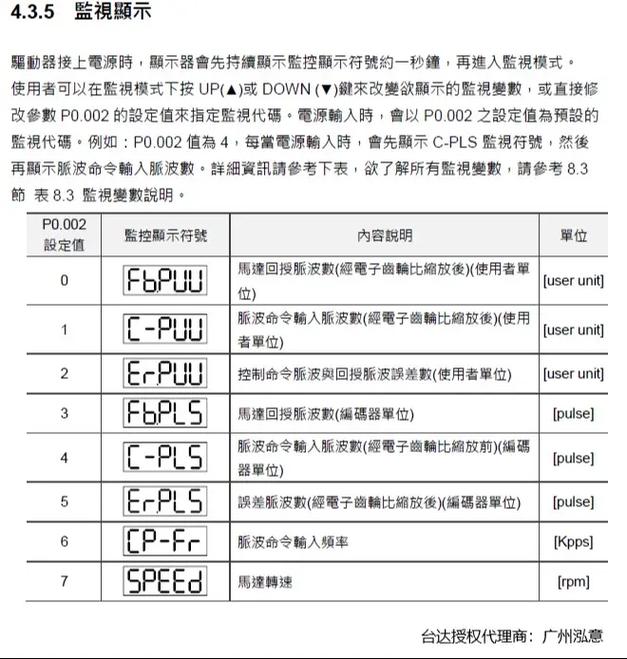 台达伺服驱动器参数设置方法完结版