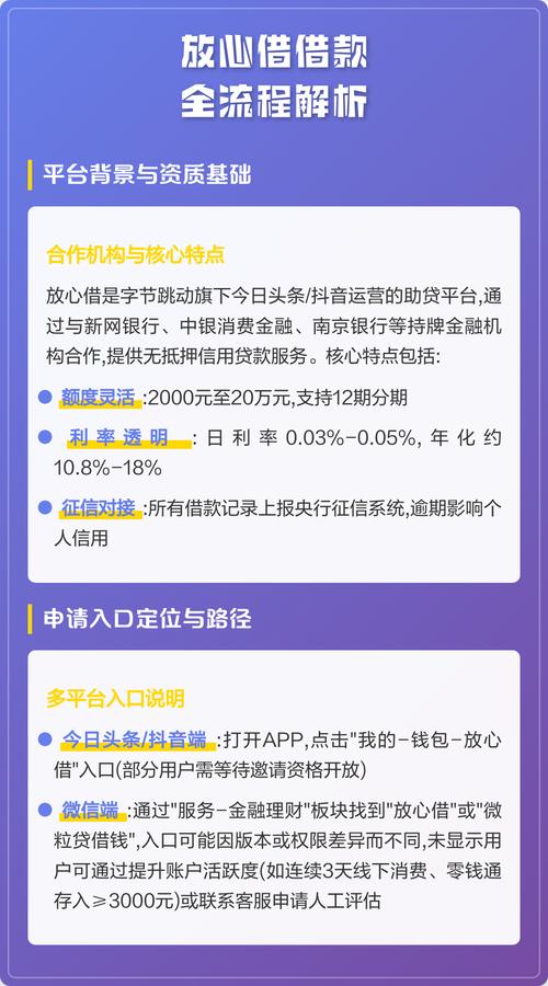放心借借款steam移植