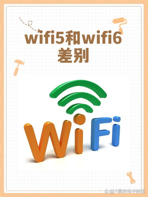 wifisco