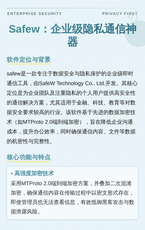 SafeW本