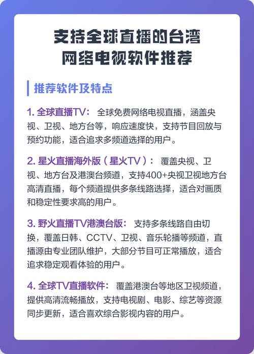 台湾电视频道直播下载什么软件在线阅读