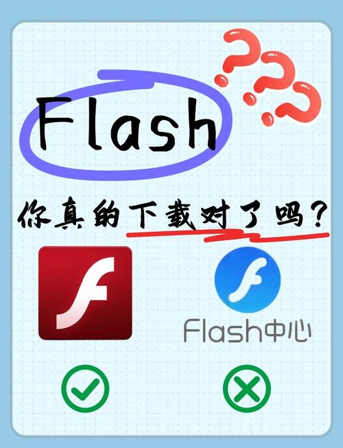 手机版flash插件安卓