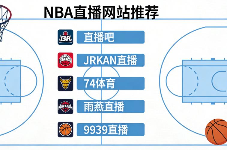 nba免费免费版