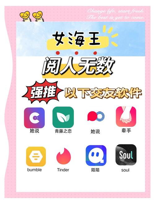 足趣社区社交免费交友合集