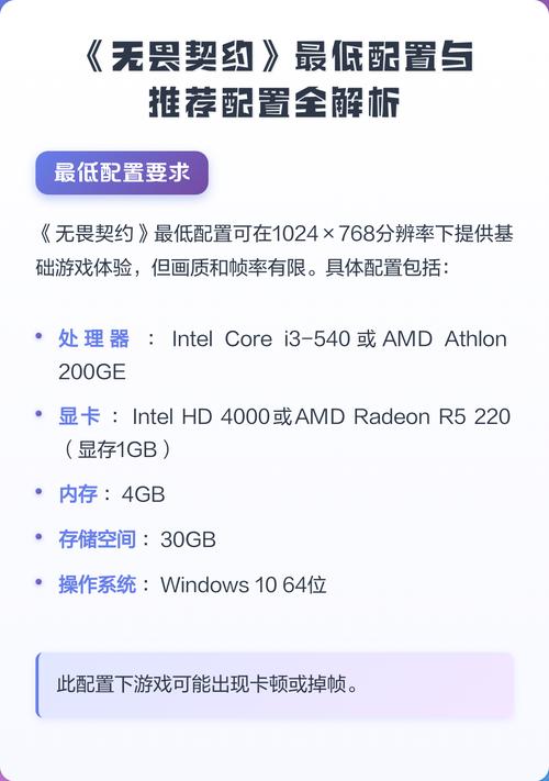 低配置无畏契约