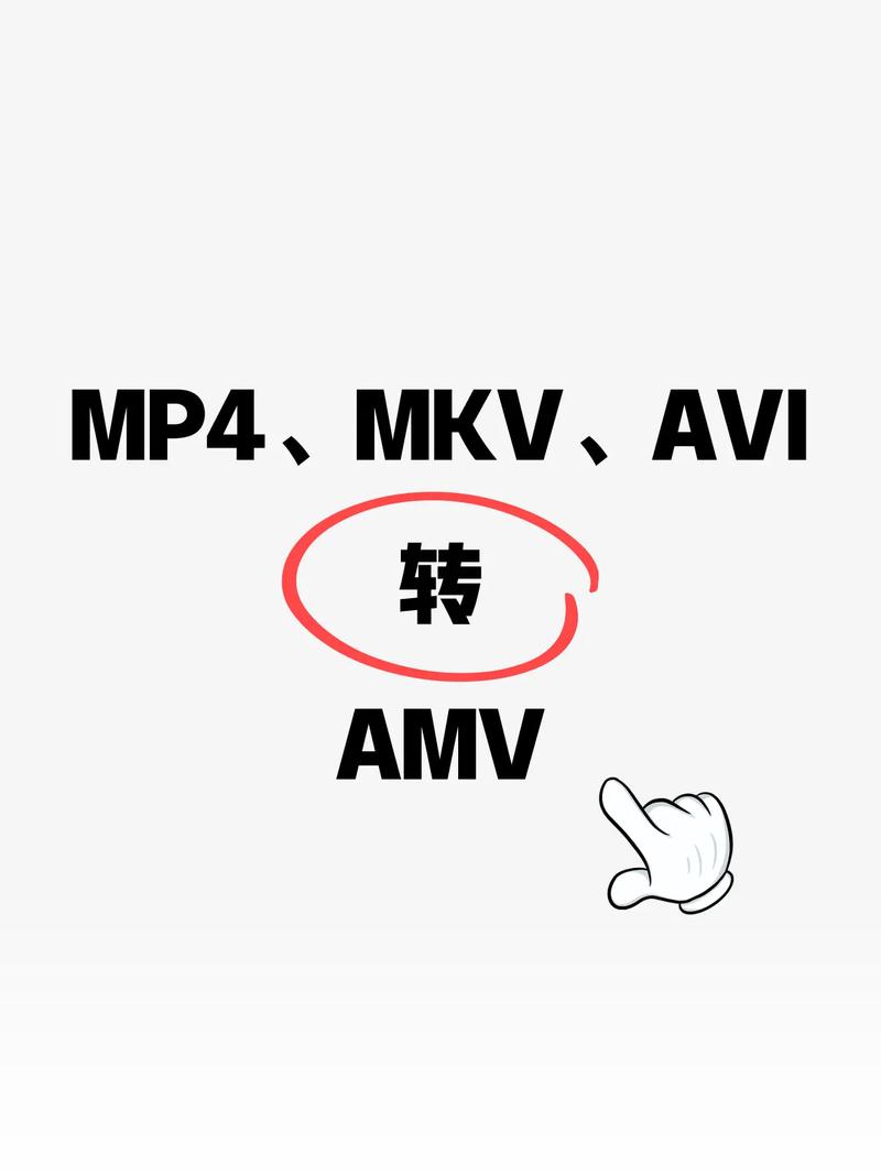 amv视频转换器手机版绅士版