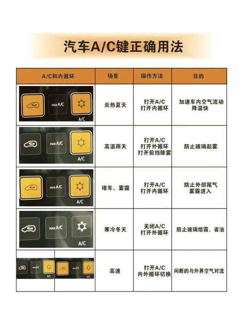 卡车之星内置功能菜单教程