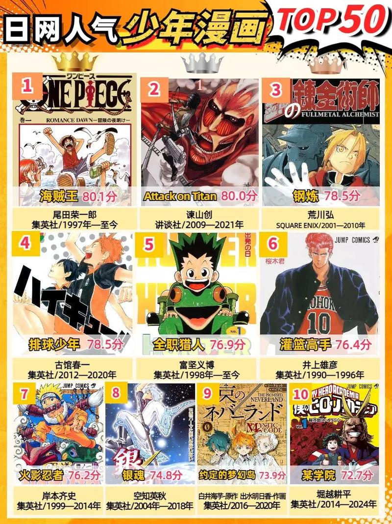 严选漫画 1080P看书版