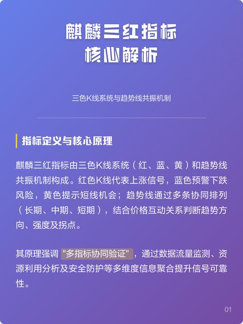 麒麟三红指标代