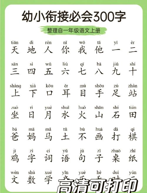 宝宝巴士识字
