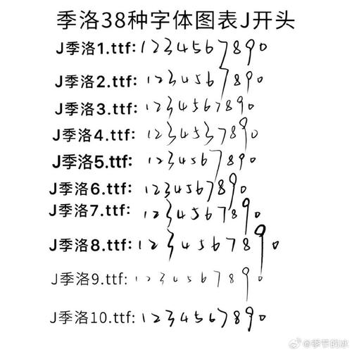 季洛手写字体t