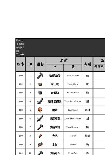泰拉瑞亚id查询器tlid免费阅读