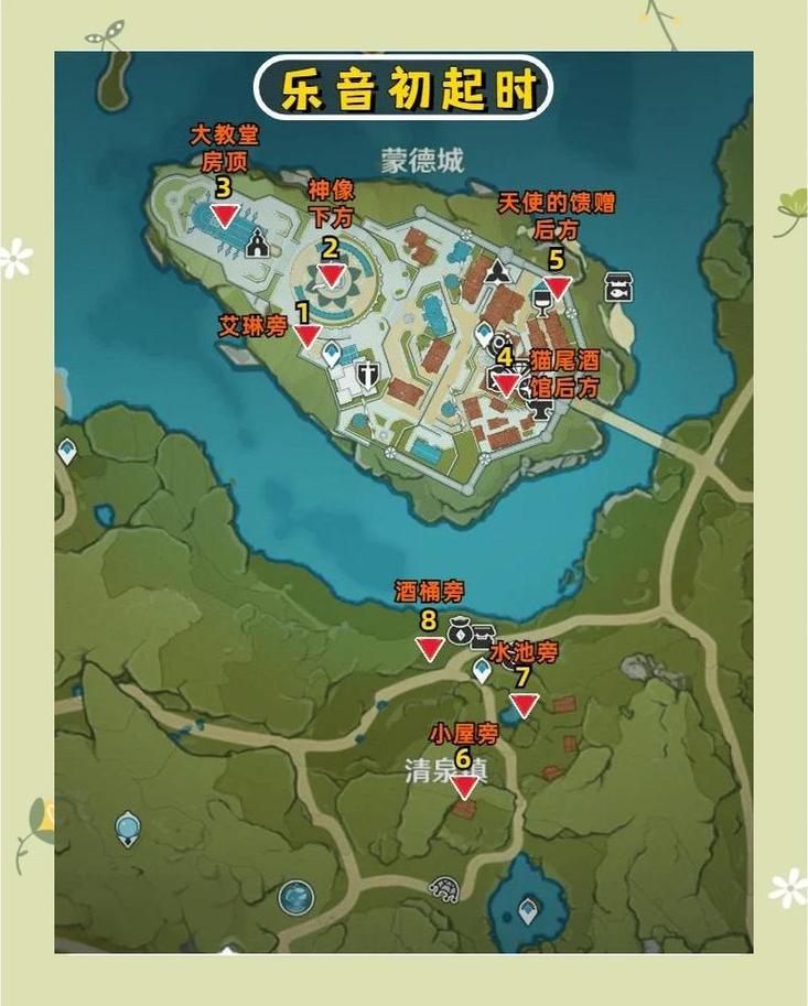 原神脚本自动瞬移宝箱