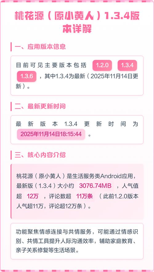 桃花源原小黄人本更新内容介绍去广告