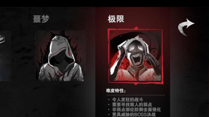无限噩梦5 2