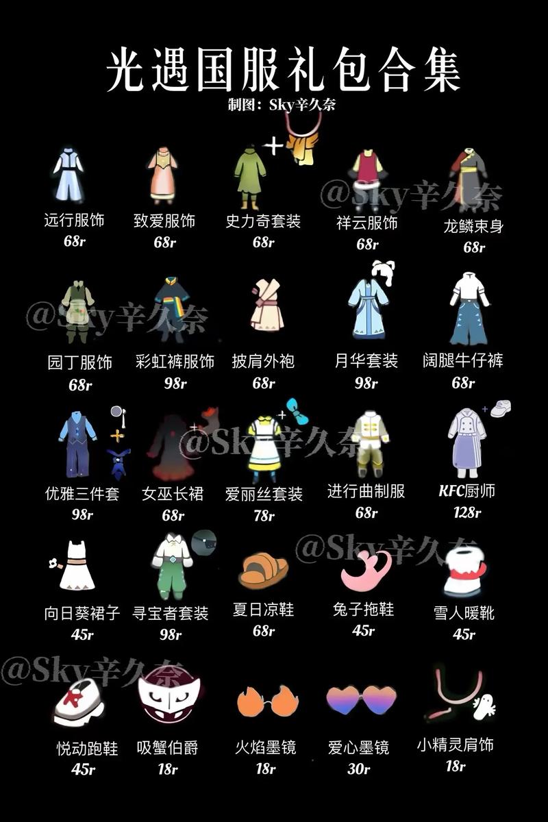 版光遇全物品最新版