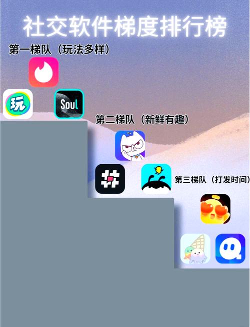 ts聊天有哪些永久免更新