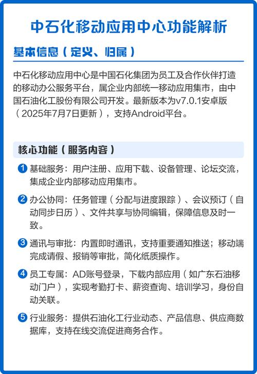 中石化移动应用