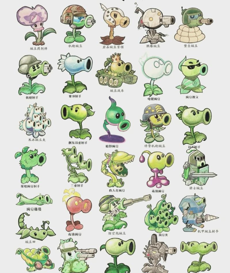植物大战僵免费版
