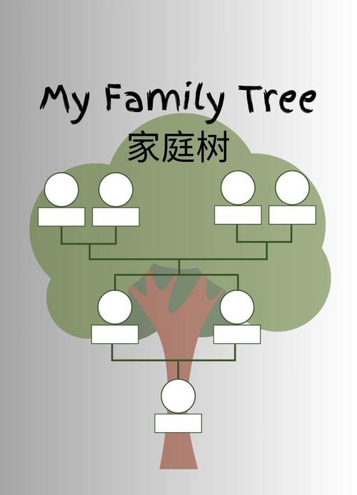 Familyl