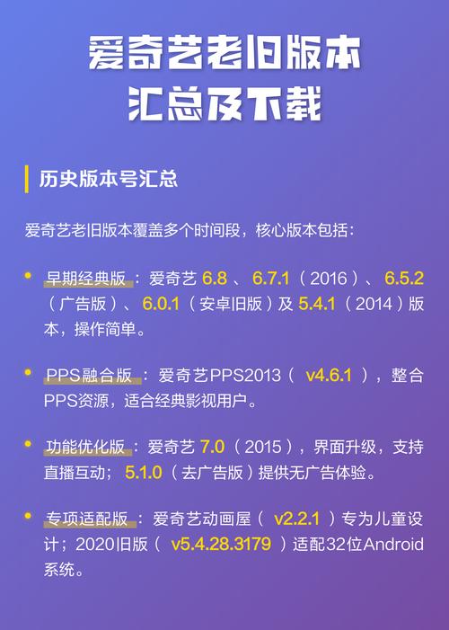 爱奇艺早期版本