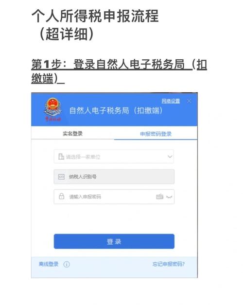 河北省个人所得税申报系统加速永久