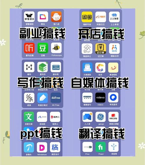 富二代app改